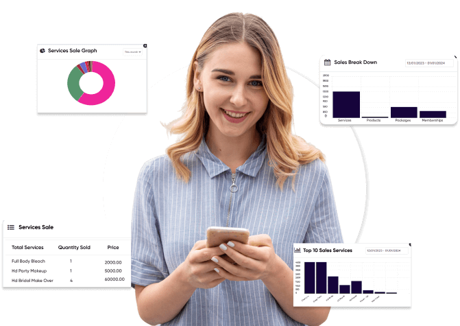 Accurate Business Reports