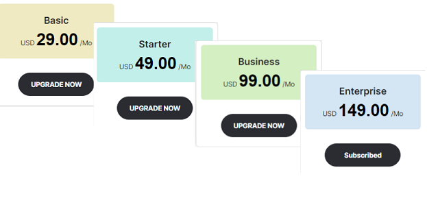 Cost-Effective Solution