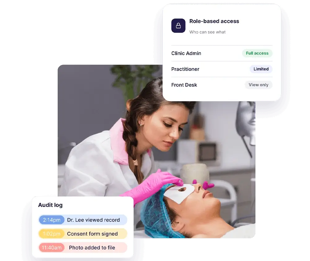 Client Health Data, Properly Protected