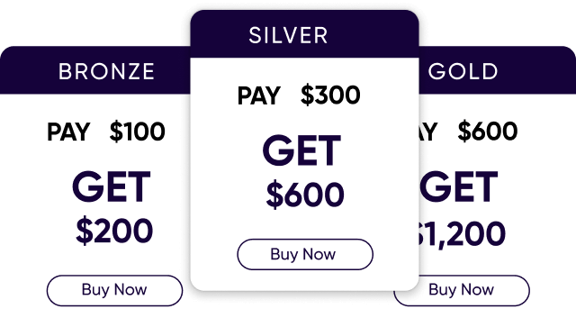 Track the Purchasing of Customers