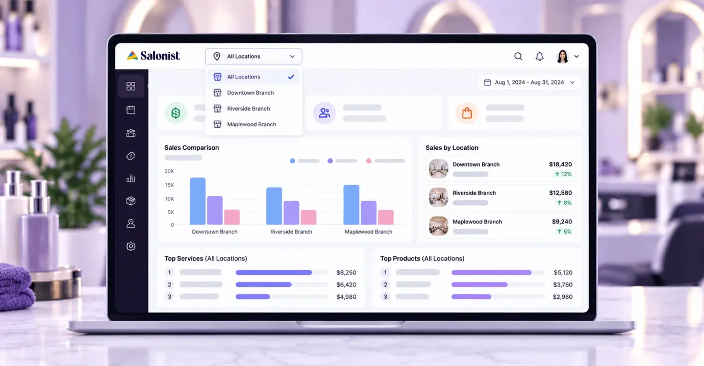 Multi location dashboard