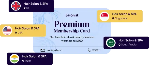 Multi-Location Membership Management