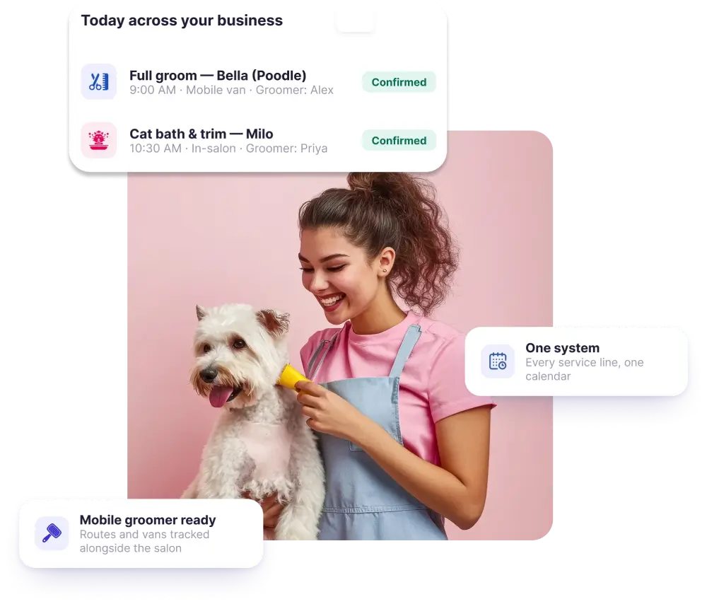 Pet Grooming Software for Dog, Cat & Mobile Groomers