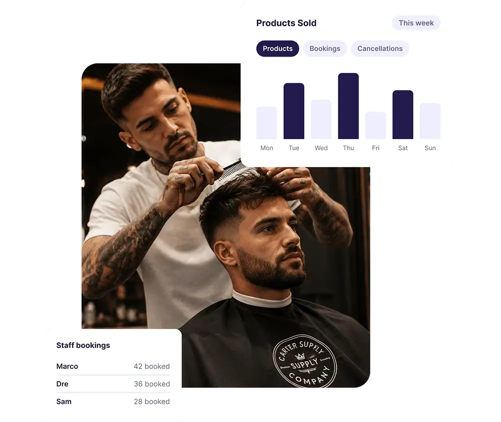 Track Performance with Customized Reporting Tools