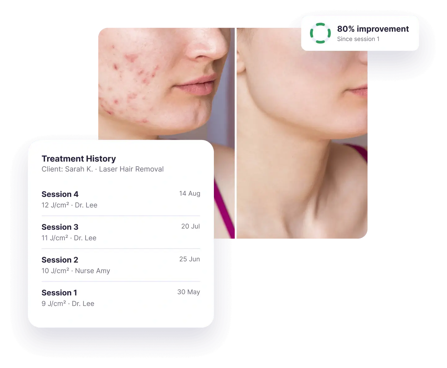 Treatment Records and Before-and-After Photos